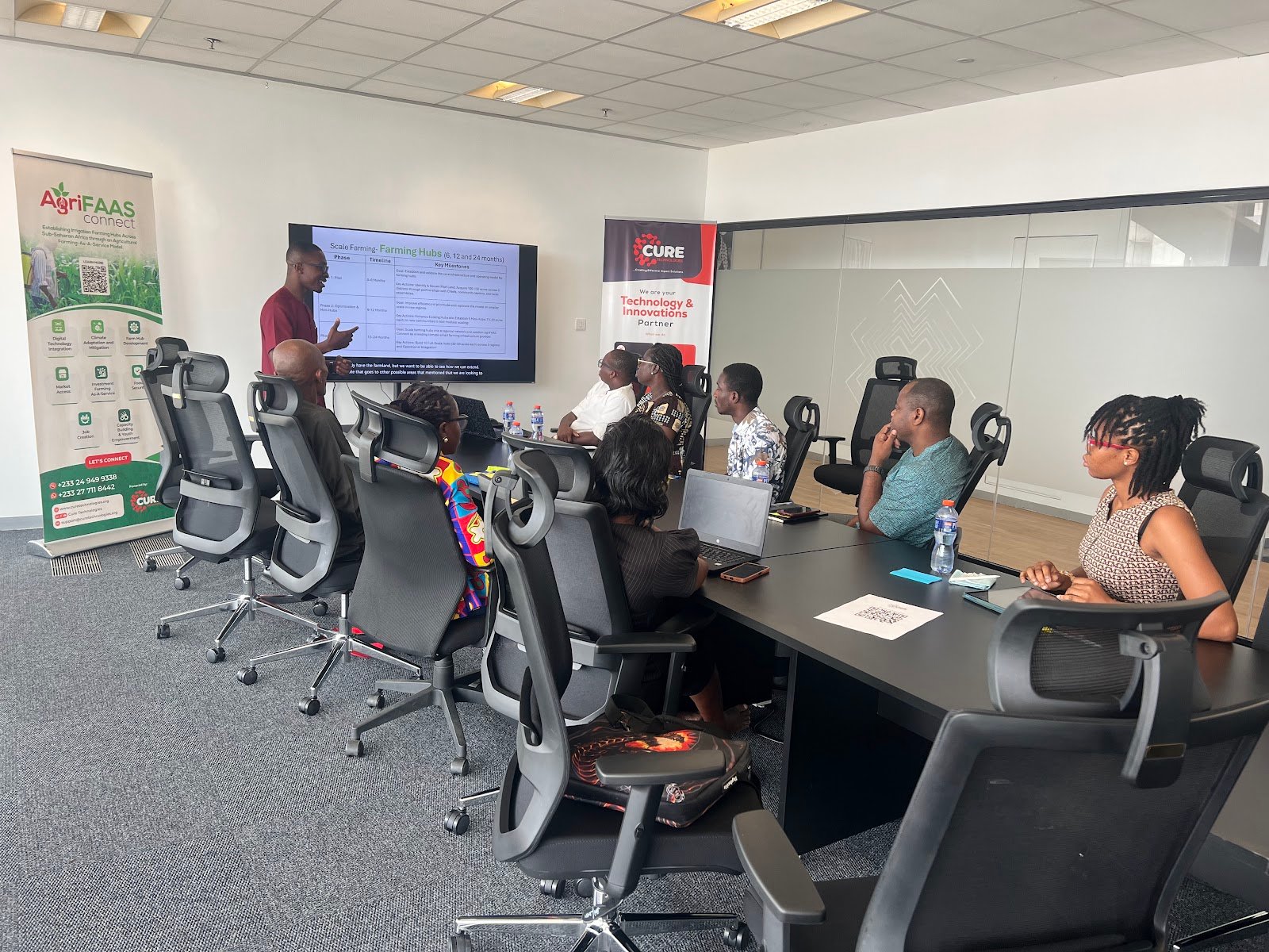 Presentation to the CTSG team during a quarterly review